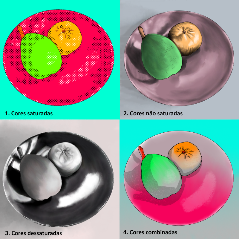 Saturação e dessaturação | Estudo Autónomo